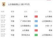 爱游戏官网推荐-关于武汉卓尔客场不敌鲁能，遭遇连败的信息