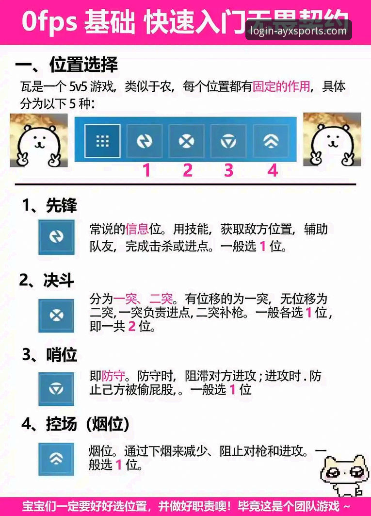 AYX爱游戏平台沉浸式攻略最新发布：新手玩家如何快速上手