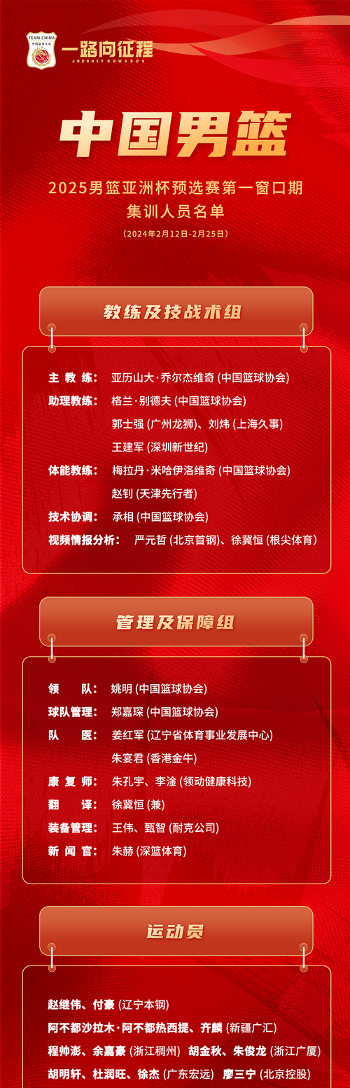 天津男篮在近期比赛中斩获胜利，实力超群
