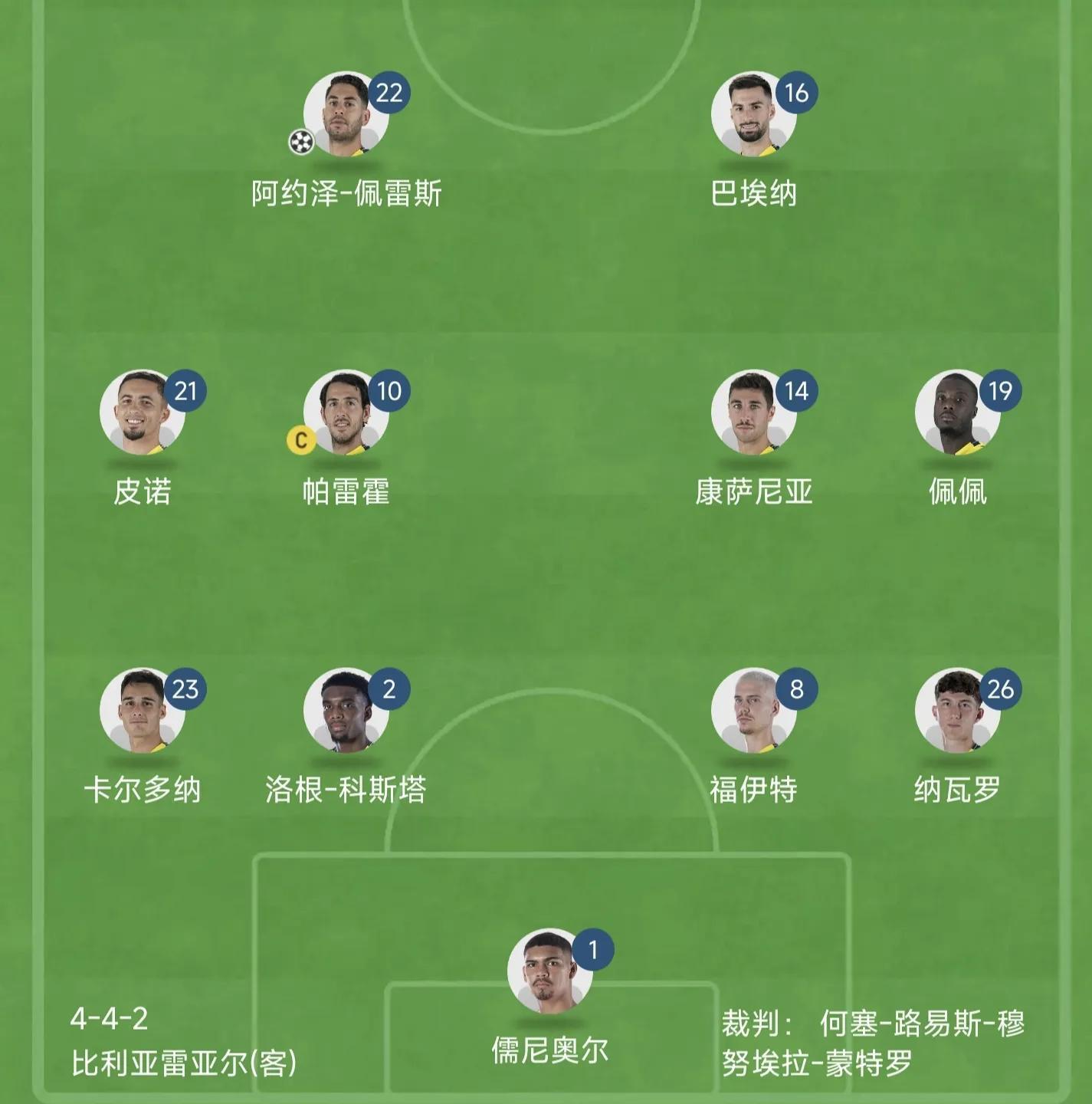 塞维利亚连胜三场，积分榜排名攀升