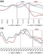 爱华顿客场失利，降级形势不妙