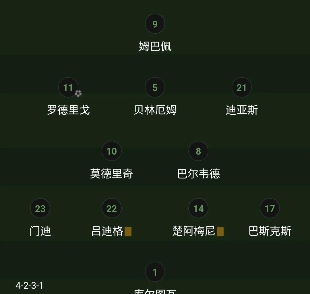 皇家马德里惊险击败晋级